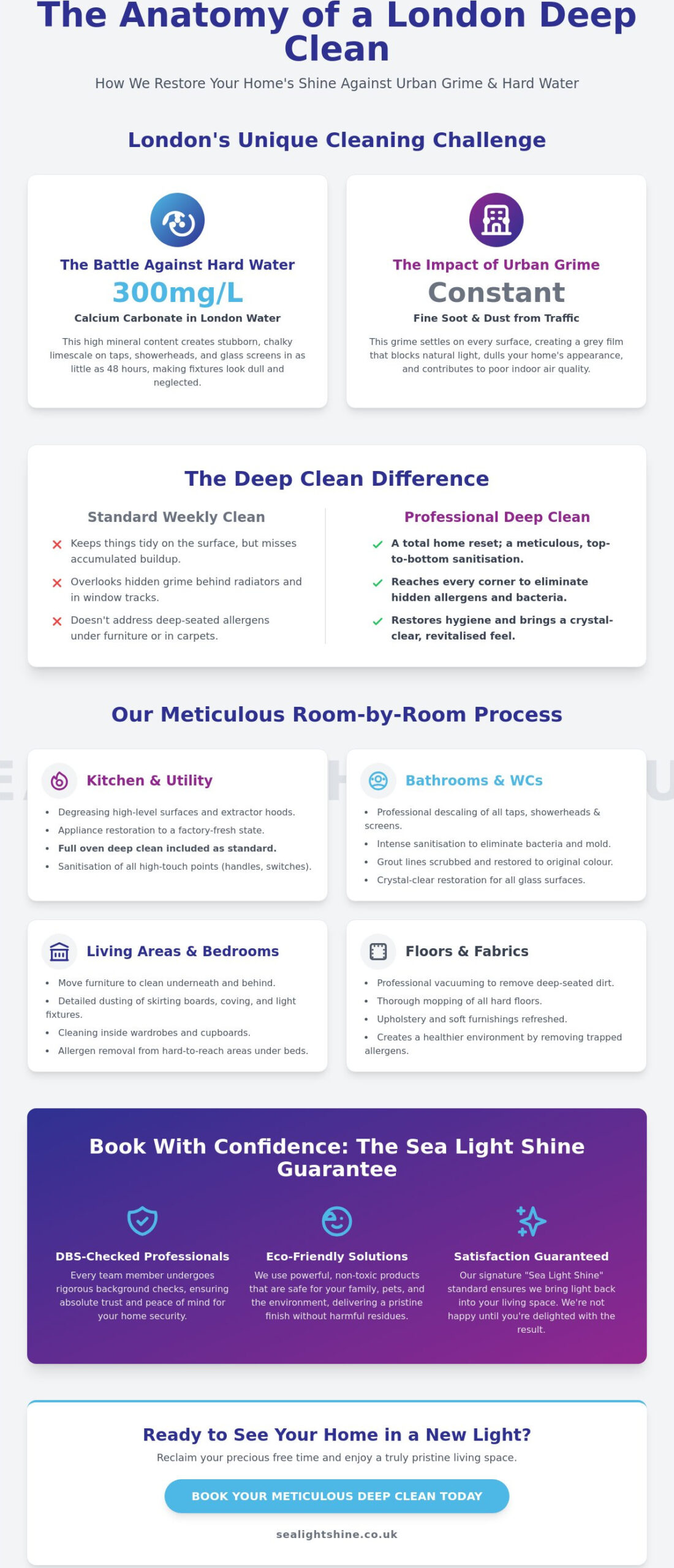 Deep House Cleaning London: The 2026 Guide to a Pristine Home